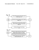 Reference Objects and/or Facial/Body Recognition diagram and image