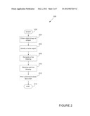 SYSTEM AND METHOD FOR PROVIDING AND MODIFYING A PERSONALIZED FACE CHART diagram and image