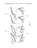 METHODS, SYSTEMS, AND COMPUTER READABLE MEDIA FOR MAPPING REGIONS IN A     MODEL OF AN OBJECT COMPRISING AN ANATOMICAL STRUCTURE FROM ONE IMAGE DATA     SET TO IMAGES USED IN A DIAGNOSTIC OR THERAPEUTIC INTERVENTION diagram and image