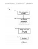 Apparatus, System, and Method for Non-Convex Prior Image Constrained     Compressed Sensing diagram and image