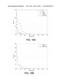 Apparatus, System, and Method for Non-Convex Prior Image Constrained     Compressed Sensing diagram and image