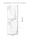 Apparatus, System, and Method for Non-Convex Prior Image Constrained     Compressed Sensing diagram and image