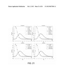 Apparatus, System, and Method for Non-Convex Prior Image Constrained     Compressed Sensing diagram and image