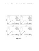 Apparatus, System, and Method for Non-Convex Prior Image Constrained     Compressed Sensing diagram and image