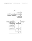 METHOD AND APPARATUS FOR PROCESSING IMAGE, AND MEDICAL IMAGE SYSTEM     EMPLOYING THE APPARATUS diagram and image