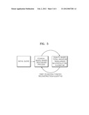 METHOD AND APPARATUS FOR PROCESSING IMAGE, AND MEDICAL IMAGE SYSTEM     EMPLOYING THE APPARATUS diagram and image