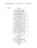 METHOD AND APPARATUS FOR PROCESSING IMAGE, AND MEDICAL IMAGE SYSTEM     EMPLOYING THE APPARATUS diagram and image