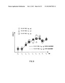 ULTRASONIC DIAGNOSIS APPARATUS AND METHOD FOR CONSTRUCTING DISTRIBUTION     IMAGE OF BLOOD FLOW DYNAMIC STATE diagram and image