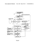 ULTRASONIC DIAGNOSIS APPARATUS AND METHOD FOR CONSTRUCTING DISTRIBUTION     IMAGE OF BLOOD FLOW DYNAMIC STATE diagram and image