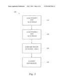 METHOD AND SYSTEM FOR WAFER INSPECTION diagram and image