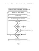 Methods, Systems and Apparatus for Defect Detection diagram and image