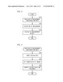 Image Measurement Device, Method For Image Measurement, And Computer     Readable Medium Storing A Program For Image Measurement diagram and image