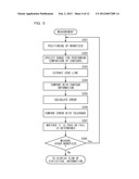 Image Measurement Device, Method For Image Measurement, And Computer     Readable Medium Storing A Program For Image Measurement diagram and image