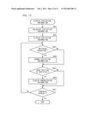 Image Measurement Device, Method For Image Measurement, And Computer     Readable Medium Storing A Program For Image Measurement diagram and image