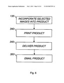 AUTOMATED MULTIPLE IMAGE PRODUCT METHOD diagram and image