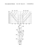 Method and Apparatus for Direct Detection, Location, Analysis,     Identification, and Reporting of Vegetation Clearance Violations diagram and image