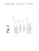 CONNECTIVITY SIMILARITY BASED GRAPH LEARNING FOR INTERACTIVE MULTI-LABEL     IMAGE SEGMENTATION diagram and image