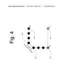 CONNECTIVITY SIMILARITY BASED GRAPH LEARNING FOR INTERACTIVE MULTI-LABEL     IMAGE SEGMENTATION diagram and image