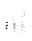 CONNECTIVITY SIMILARITY BASED GRAPH LEARNING FOR INTERACTIVE MULTI-LABEL     IMAGE SEGMENTATION diagram and image