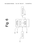 CONNECTIVITY SIMILARITY BASED GRAPH LEARNING FOR INTERACTIVE MULTI-LABEL     IMAGE SEGMENTATION diagram and image