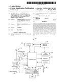 METHOD, DEVICE AND COMPUTER PROGRAM PRODUCT FOR INTEGRATING CODE-BASED AND     OPTICAL CHARACTER RECOGNITION TECHNOLOGIES INTO A MOBILE VISUAL SEARCH diagram and image