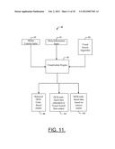 METHOD, DEVICE AND COMPUTER PROGRAM PRODUCT FOR INTEGRATING CODE-BASED AND     OPTICAL CHARACTER RECOGNITION TECHNOLOGIES INTO A MOBILE VISUAL SEARCH diagram and image