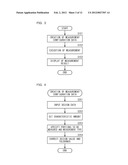 Image Measurement Device, Method For Image Measurement, And Computer     Readable Medium Storing A Program For Image Measurement diagram and image