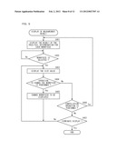 Image Measurement Device, Method For Image Measurement, And Computer     Readable Medium Storing A Program For Image Measurement diagram and image