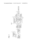 IMAGE SIGNATURE EXTRACTION DEVICE diagram and image