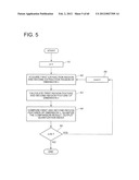 IMAGE SIGNATURE EXTRACTION DEVICE diagram and image