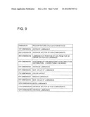 IMAGE SIGNATURE EXTRACTION DEVICE diagram and image