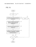 IMAGE SIGNATURE EXTRACTION DEVICE diagram and image