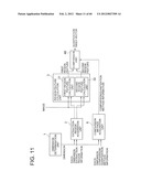 IMAGE SIGNATURE EXTRACTION DEVICE diagram and image