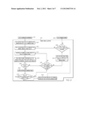 SYSTEMS AND METHODS FOR PROCESSING EXTRACTED PLANE FEATURES diagram and image