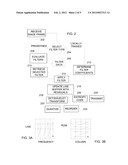 LINE AND PIXEL BASED METHODS FOR INTRA FRAME CODING diagram and image