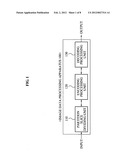 Apparatus for dividing image data and encoding and decoding image data in     parallel, and operating method of the same diagram and image