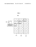 Apparatus for dividing image data and encoding and decoding image data in     parallel, and operating method of the same diagram and image