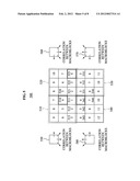 Apparatus for dividing image data and encoding and decoding image data in     parallel, and operating method of the same diagram and image