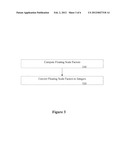 Mechanism for Processing Order-16 Discrete Cosine Transforms diagram and image