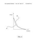 METHOD AND ELECTRONIC DEVICE FOR REDUCING DIGITAL IMAGE NOISES diagram and image