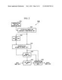 IMAGE PROCESSING APPARATUS AND IMAGE PROCESSING METHOD diagram and image