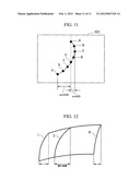 IMAGE PROCESSING APPARATUS AND IMAGE PROCESSING METHOD diagram and image