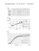 MANUFACTURING METHOD OF HALF BEARING AND HALF PLAIN BEARING diagram and image