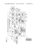 Video Reproductions Apparatus and Video Reproduction Method diagram and image