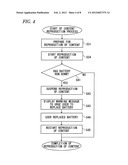 Video Reproductions Apparatus and Video Reproduction Method diagram and image