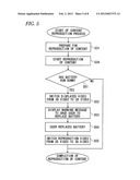 Video Reproductions Apparatus and Video Reproduction Method diagram and image