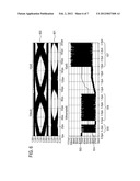 FAST OPTICAL RECEIVER FOR UNENCODED DATA diagram and image