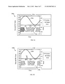 In-Band Optical Frequency Division Reflectometry diagram and image