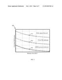 In-Band Optical Frequency Division Reflectometry diagram and image