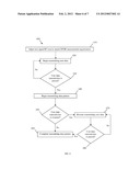 In-Band Optical Frequency Division Reflectometry diagram and image